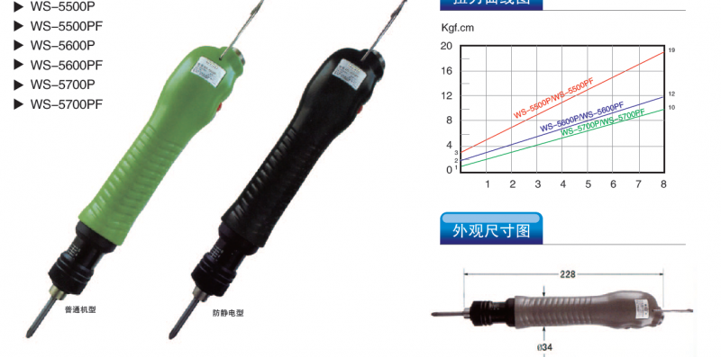 供应WISD威士德带计数无碳刷电动螺丝刀