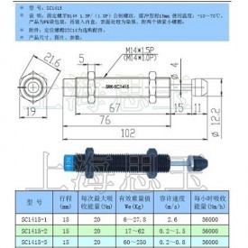 阻尼器缓冲器SC1415 -1/2/3 AC1415