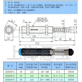 液压缓冲器SC2540/1/2/3 AC2540