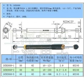 半牙缓冲器 全牙缓冲器SCD2050-1/2/3