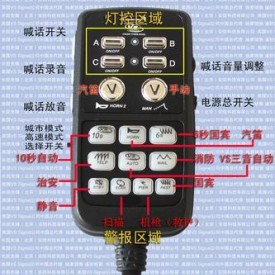 优价销售Federal Signal报警器
