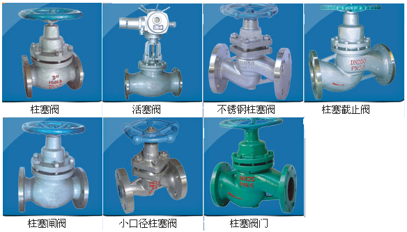 供应良工高温柱塞阀 气动柱塞阀