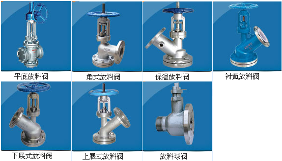 供应良工Y型桨料阀 角式放料阀 蜗轮Y型桨料阀 液控进料阀