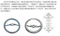电站型绝缘子具体介绍
